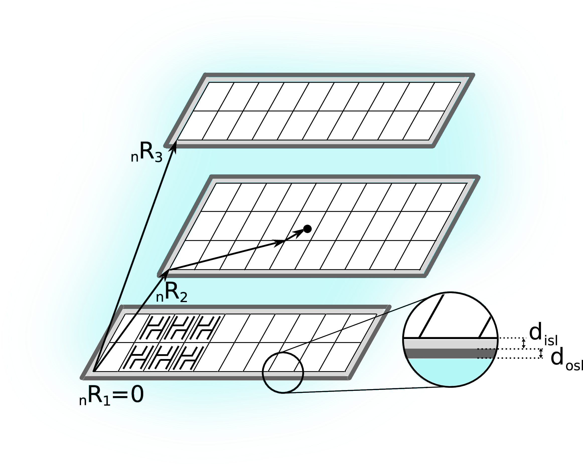 To the page:Functional Particles and Interfaces (Unruh)